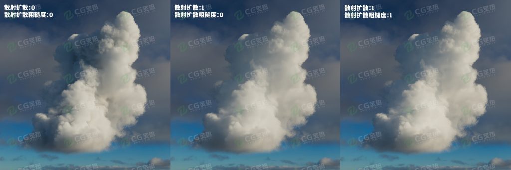 图片[9]-三维建模与动画软件Autodesk 3Ds Max 2025.3 Win版-CG炙热-本站提供的软件只作学习交流使用，仅供个人研究，请勿用作商业用途。