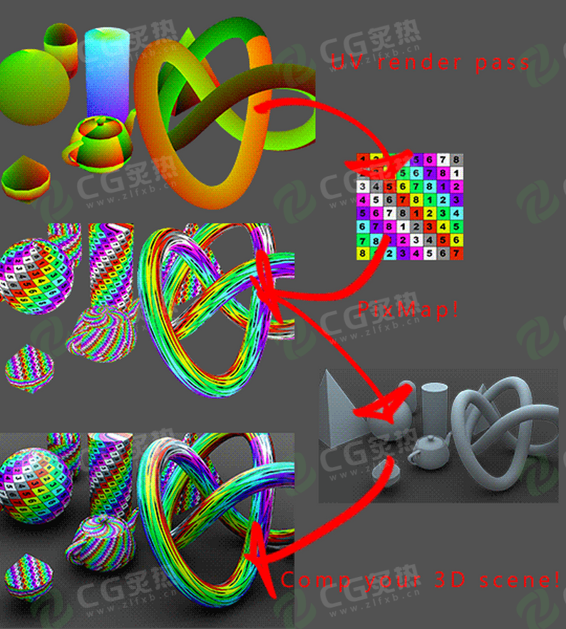 AE插件-UV纹理贴图通道映射特效 PixMap Win/Mac-CG炙热-本站提供的软件只作学习交流使用，仅供个人研究，请勿用作商业用途。