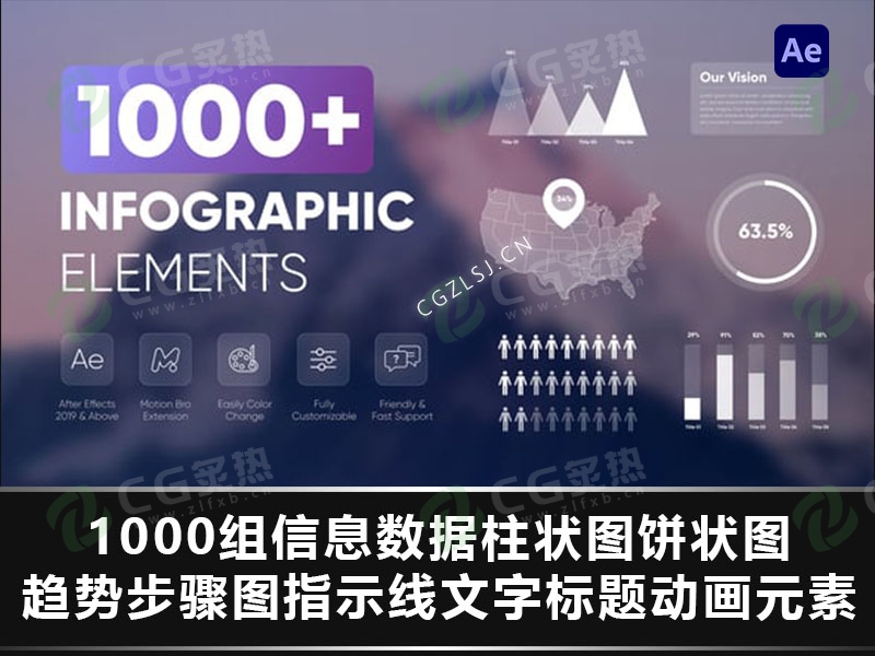 AE脚本-1000组信息数据柱状图饼状图趋势步骤图指示线文字标题动画元素 Infographic-CG炙热-本站提供的软件只作学习交流使用，仅供个人研究，请勿用作商业用途。